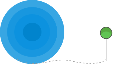 source to destination illustration