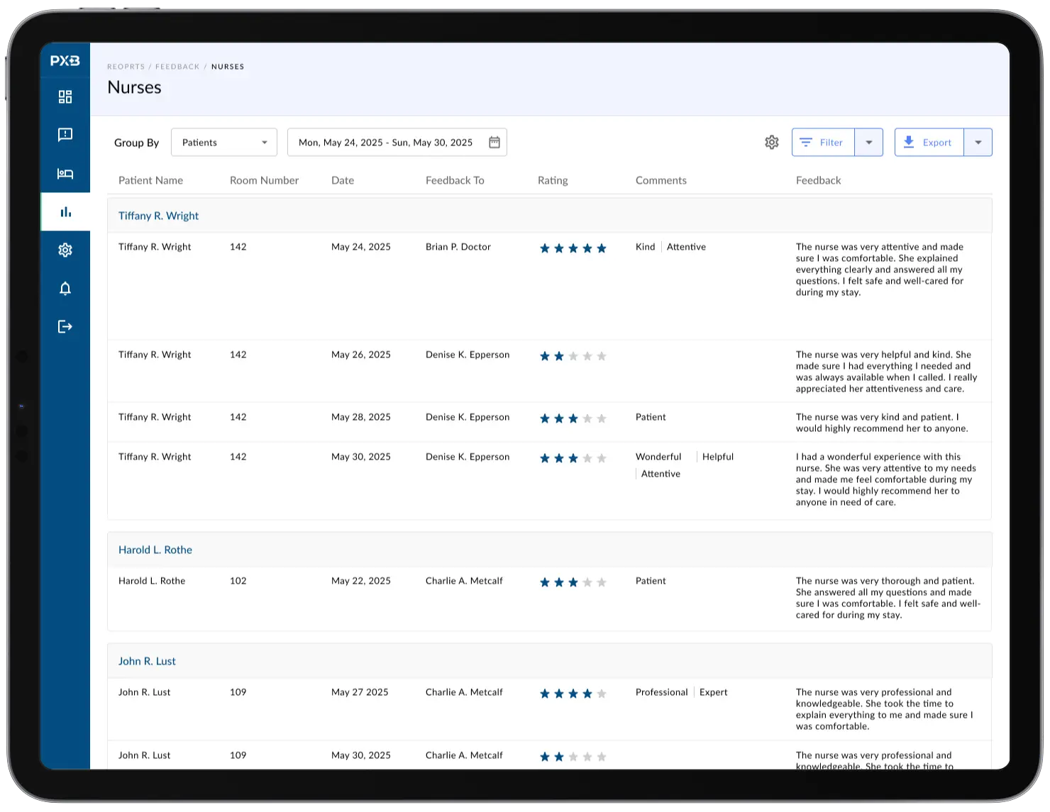 Nurse feedback dashboard UI