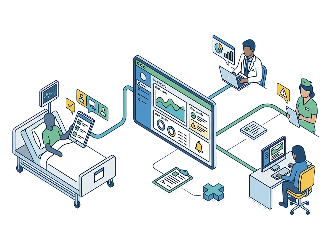 Transforming In-Patient Experience with Real-Time Feedback Intelligence illustration