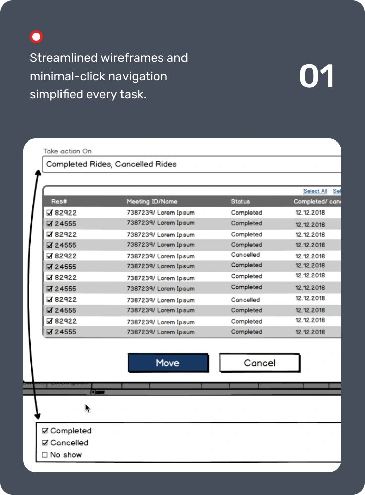 miMeetings rides wireframes