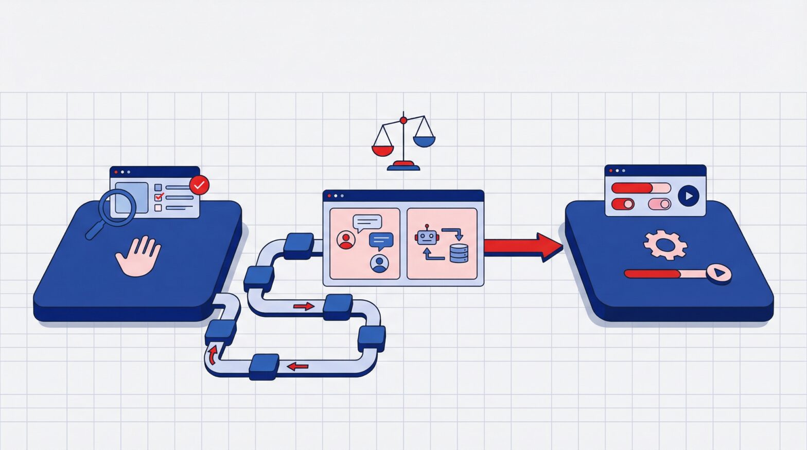 Manual vs Automated Testing