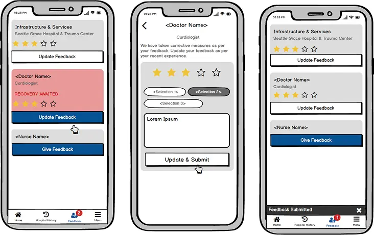 Patient experience boost low-fidelity mobile screens