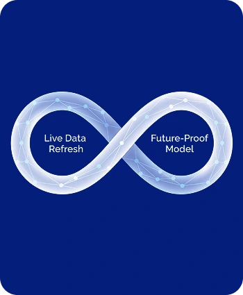 BigInv-Data Science