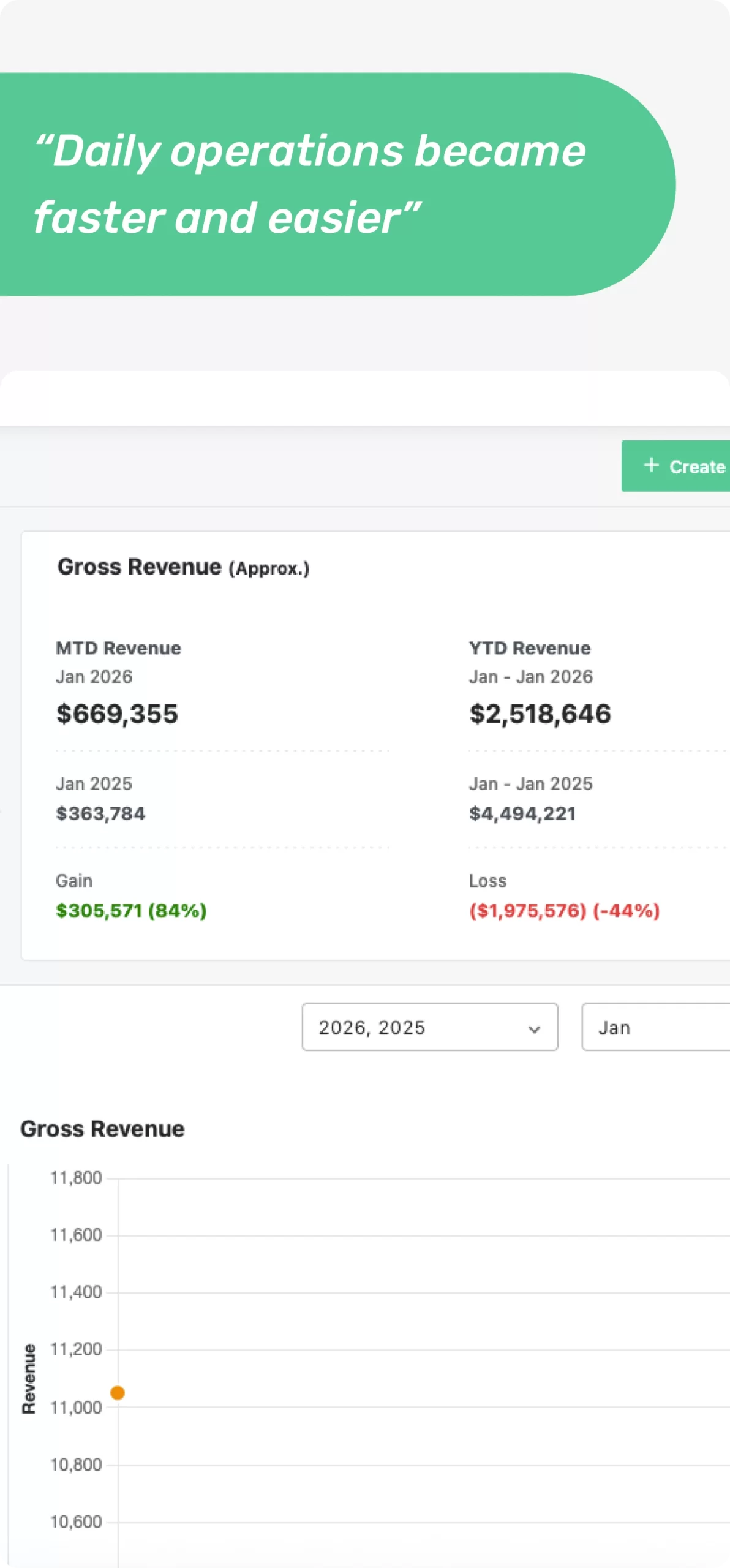 Commission Debt Result