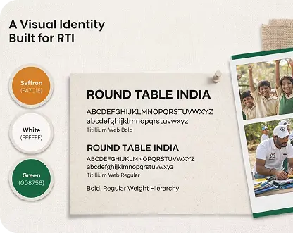A Digital Identity Built for Service & Fellowship