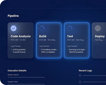 Environment Deployments