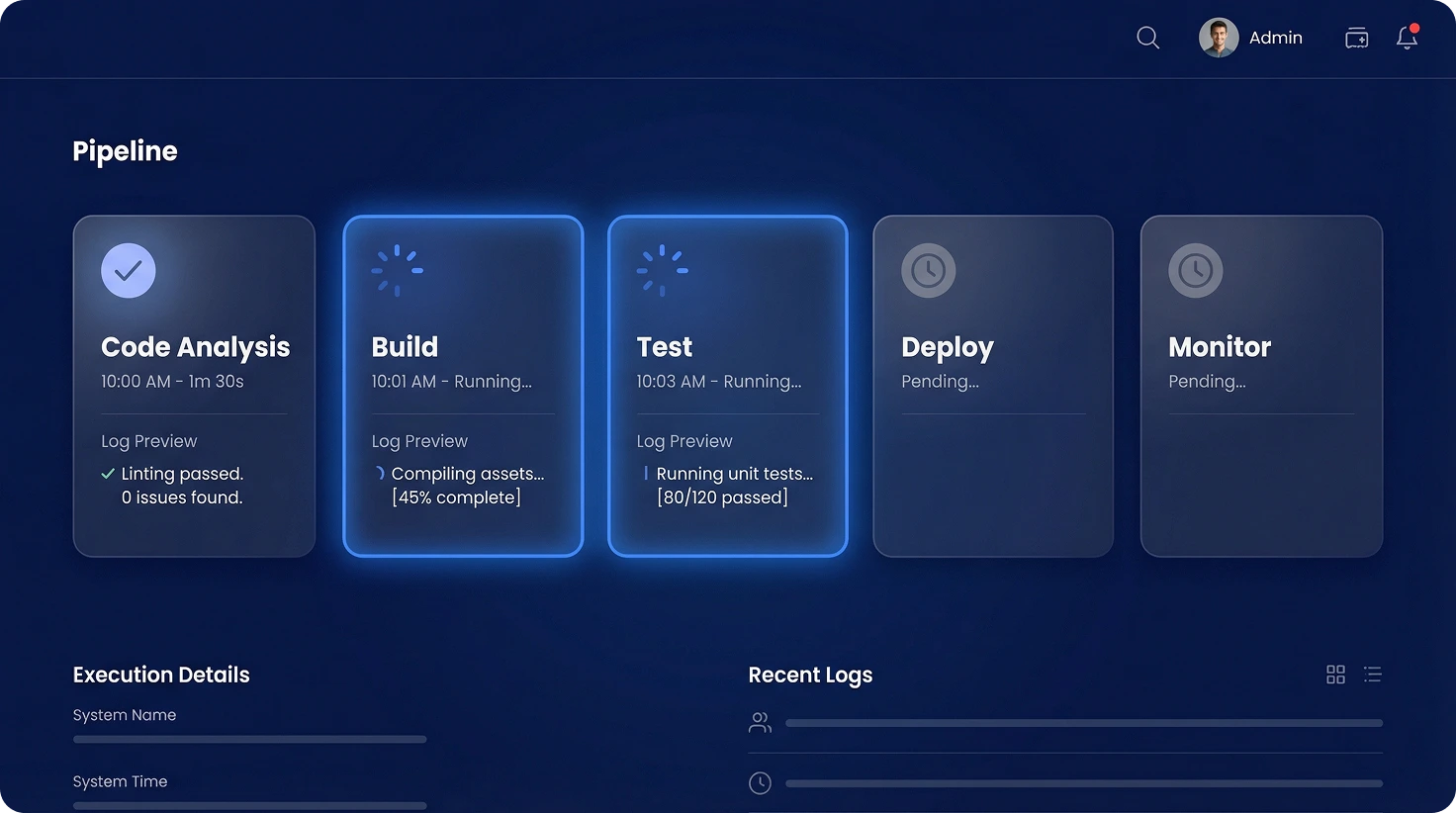 Environment Deployments