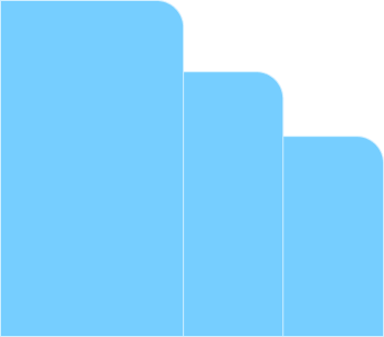 A Mobile-First Overhaul