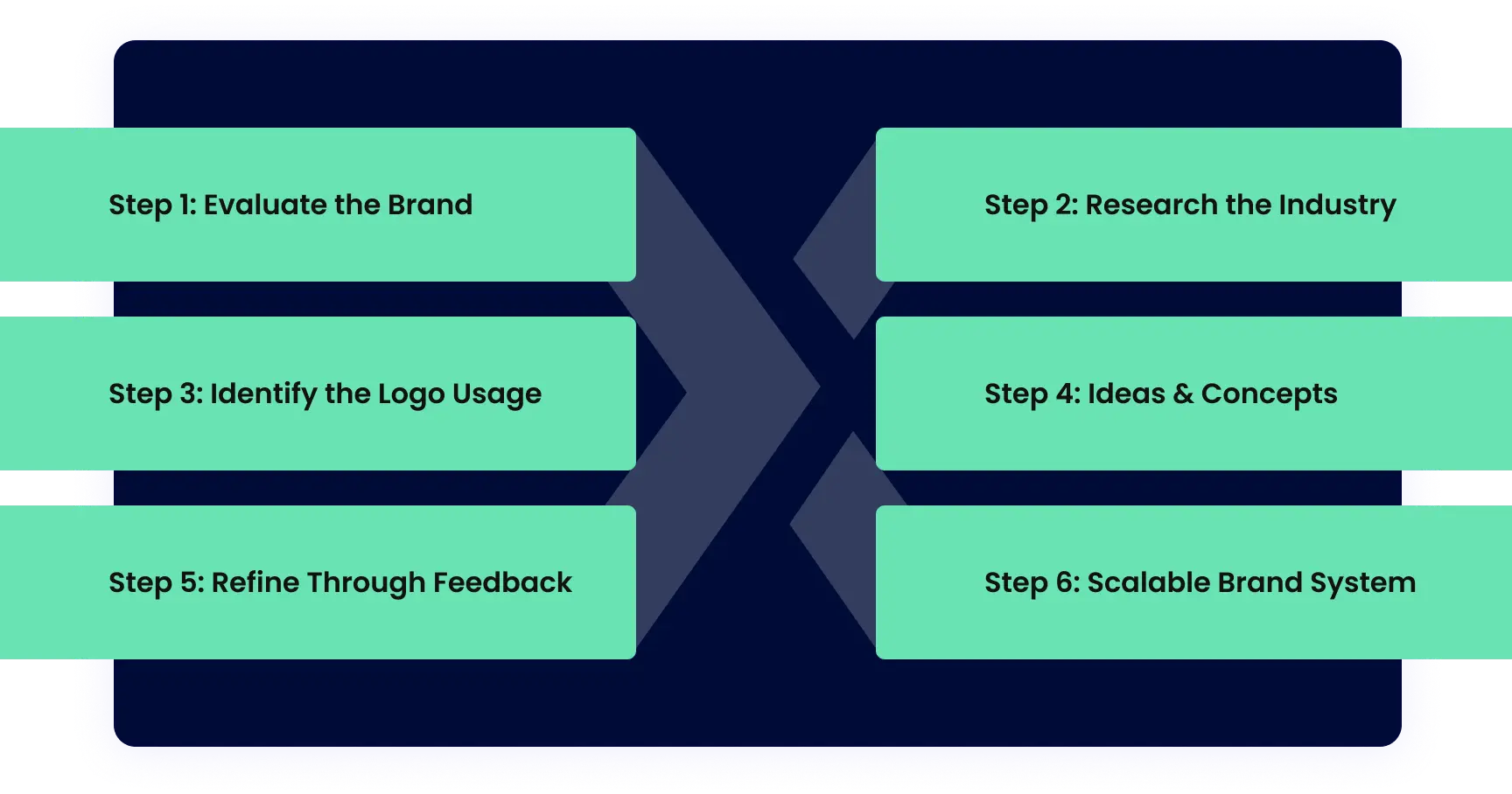 pxb-brand-identity