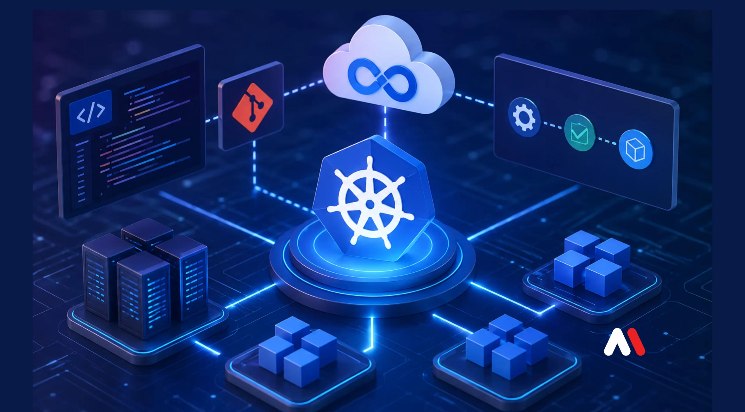 Why GitOps Is Becoming Standard for Kubernetes Deployments