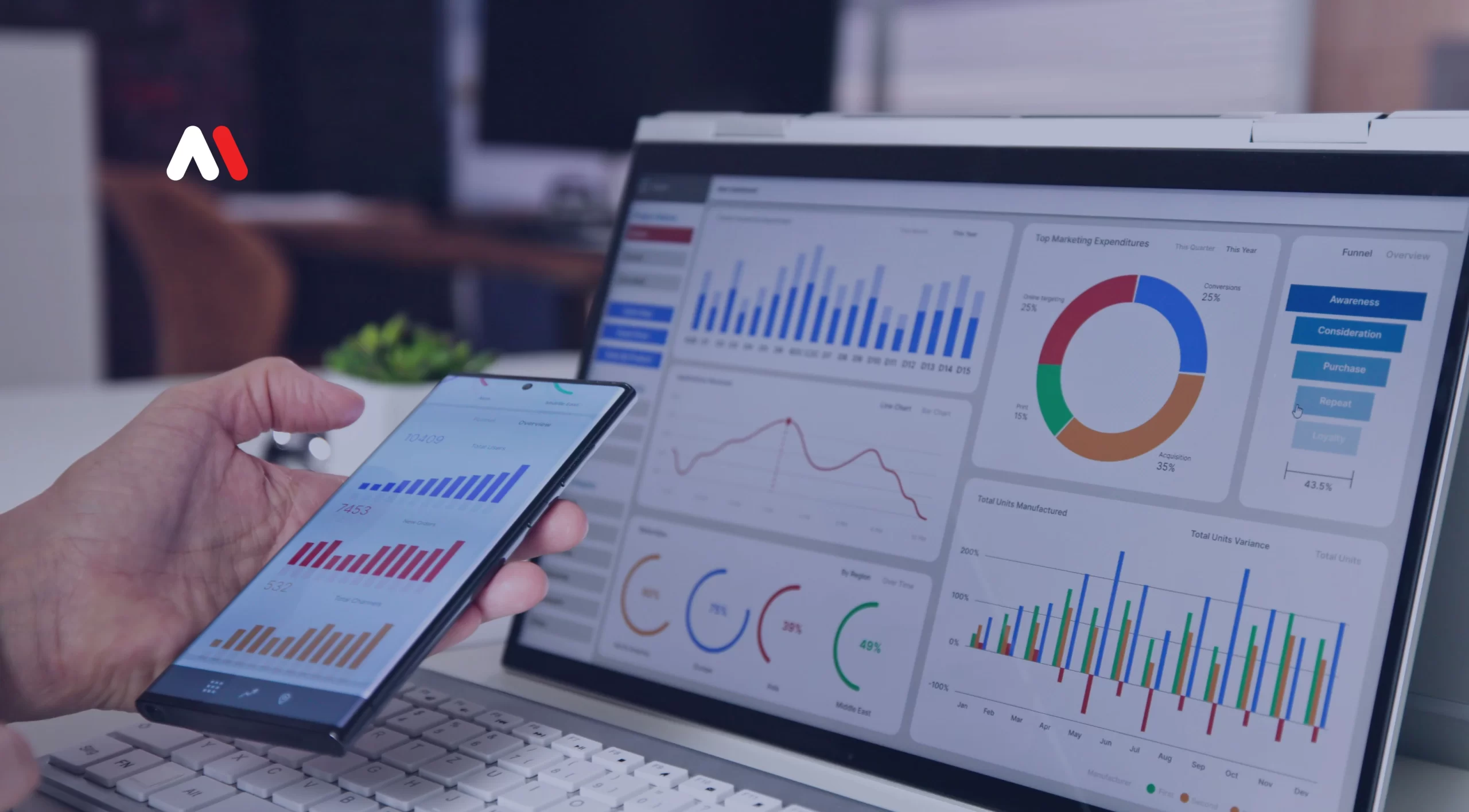 Why Dashboards Fail Without Strong Data Engineering