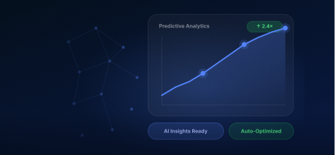 AI-Driven Innovation