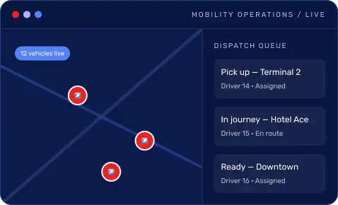 AI & Operational Intelligence