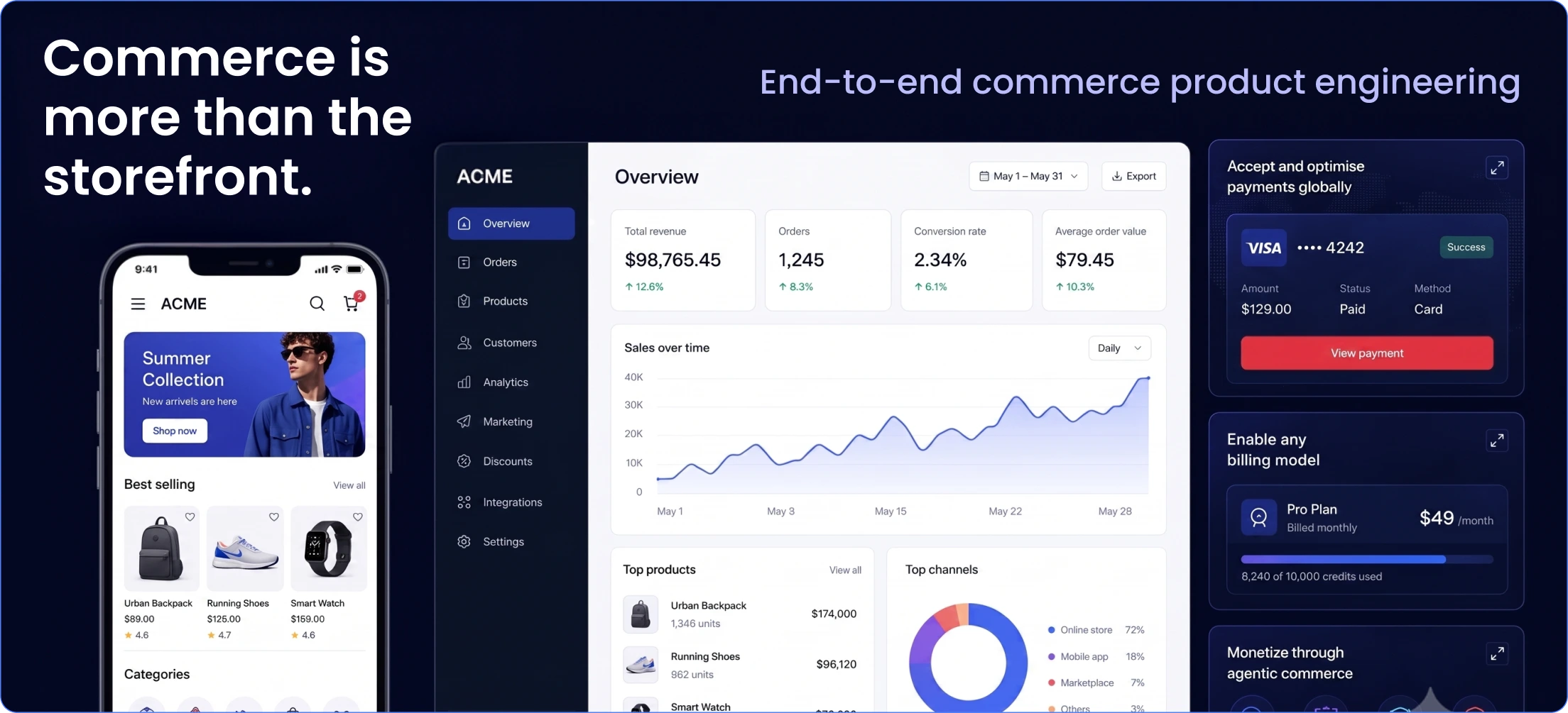 Commerce-is-more-than-the-storefront
