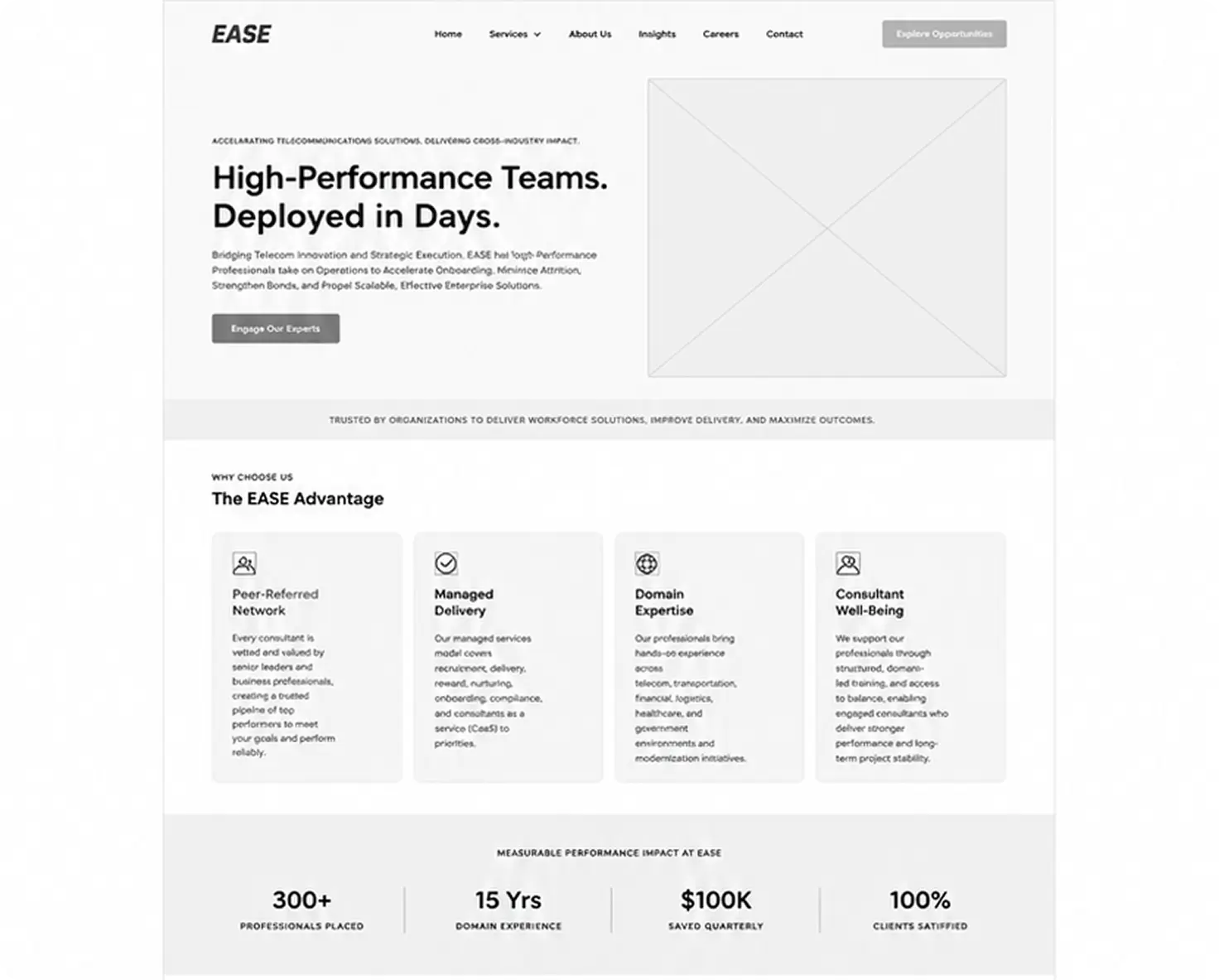 Homepage Journey Evolution