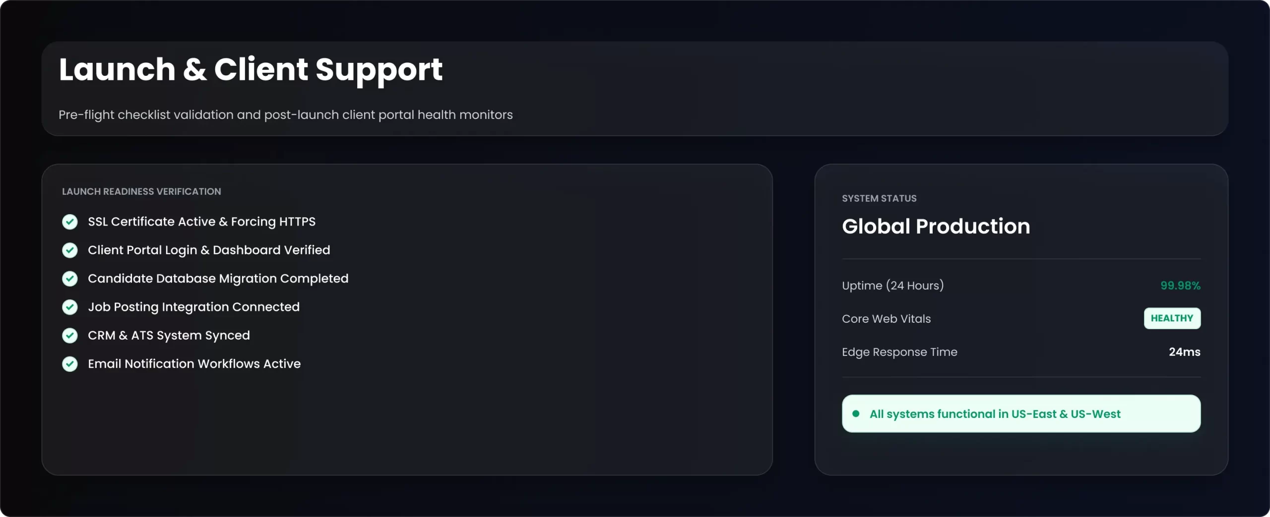 Launch & Client Support