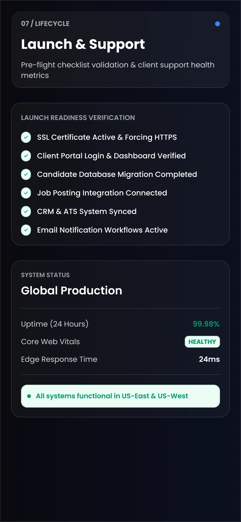 Launch & Support
