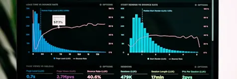 Learning analytics dashboard showing AI-driven performance data