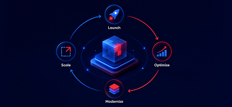 Long-Term Partnership