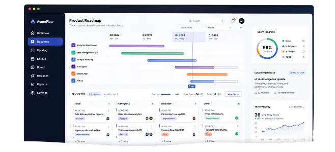Why SaaS Companies Choose AcmeMinds