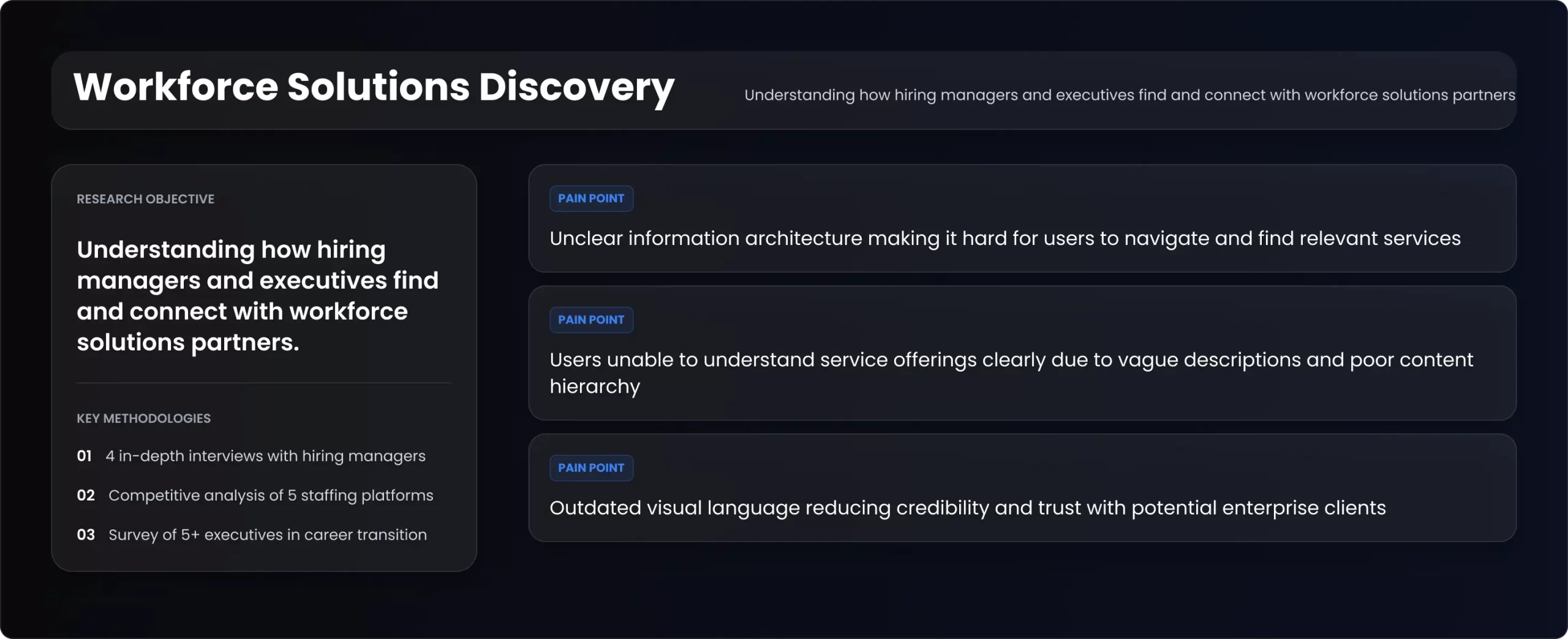 Workforce Solutions Discovery